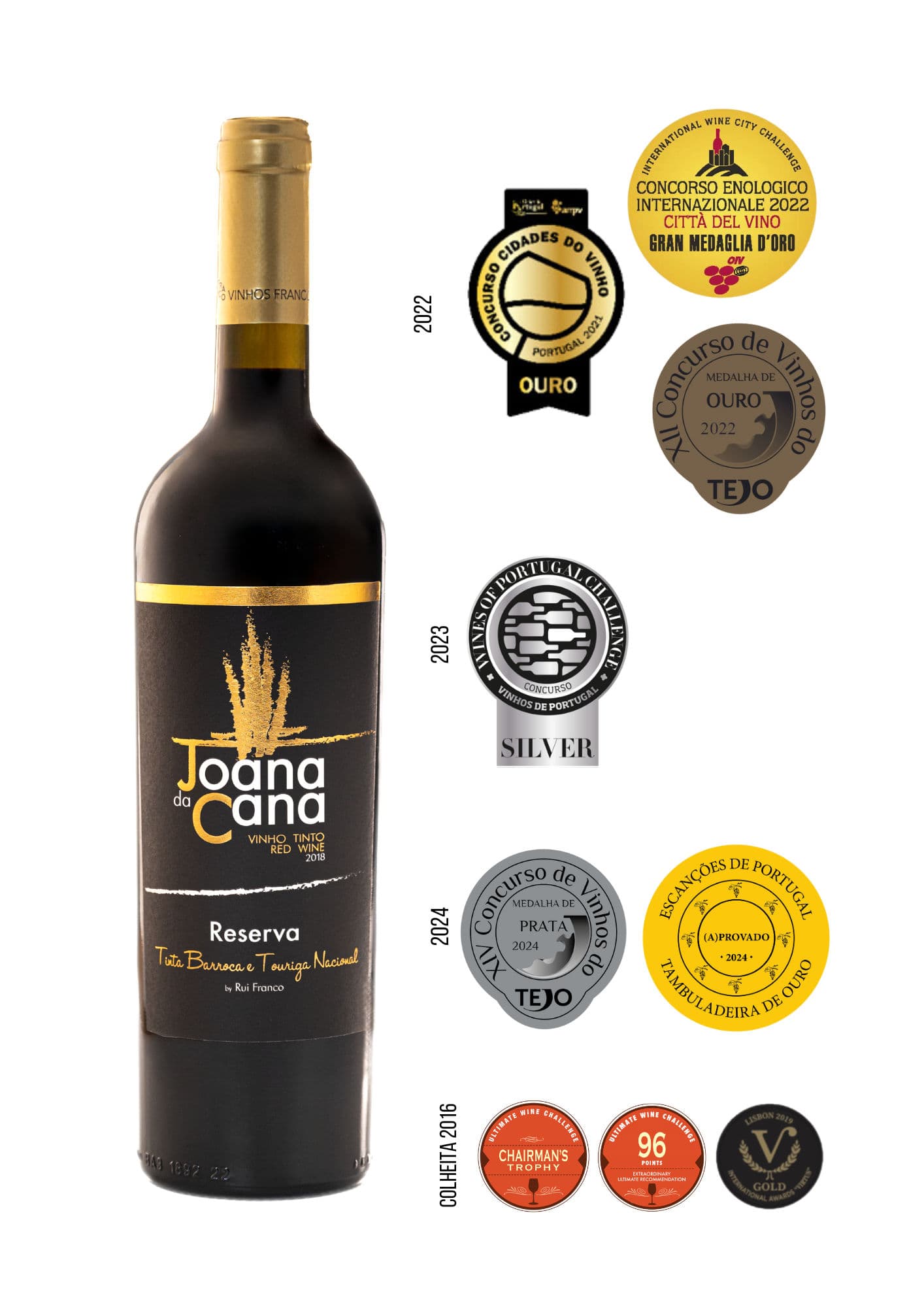 Joana Da Cana Reserva Tinto